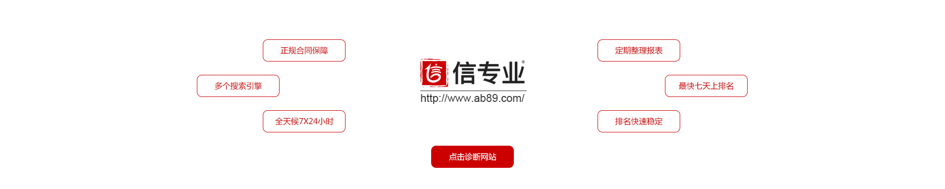 從即日起，搜索引擎關(guān)鍵詞優(yōu)化難題將不再使你困擾