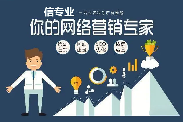 企業(yè)應(yīng)該如何選擇網(wǎng)絡(luò)營(yíng)銷(xiāo)推廣公司?
