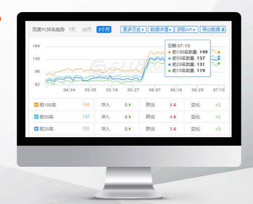 廣州網(wǎng)站推廣找哪家？