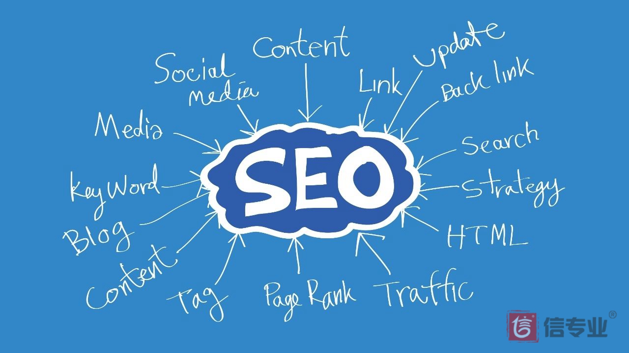 SEO，SEO優(yōu)化，關(guān)鍵詞優(yōu)化，SEO成本，百度愛采購